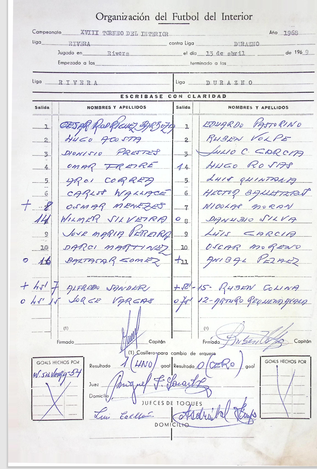 Formulario de la primera final jugada en el Norte del país; ganó Rivera por la mínima diferencia, pero Durazno logró dar vuelta la historia. 